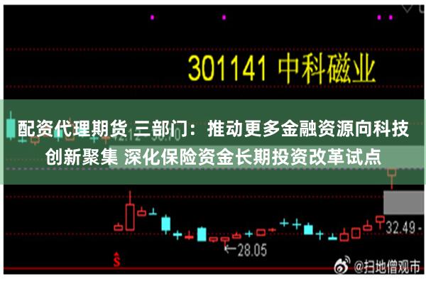 配资代理期货 三部门：推动更多金融资源向科技创新聚集 深化保险资金长期投资改革试点