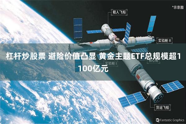 杠杆炒股票 避险价值凸显 黄金主题ETF总规模超1100亿元