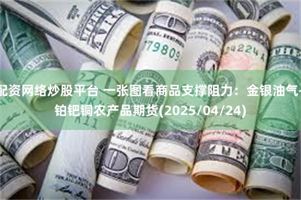 配资网络炒股平台 一张图看商品支撑阻力：金银油气+铂钯铜农产品期货(2025/04/24)
