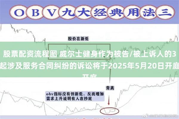 股票配资流程图 威尔士健身作为被告/被上诉人的3起涉及服务合同纠纷的诉讼将于2025年5月20日开庭