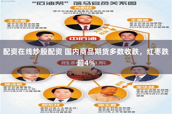 配资在线炒股配资 国内商品期货多数收跌，红枣跌超4%