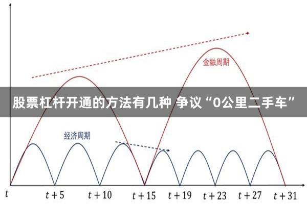 股票杠杆开通的方法有几种 争议“0公里二手车”