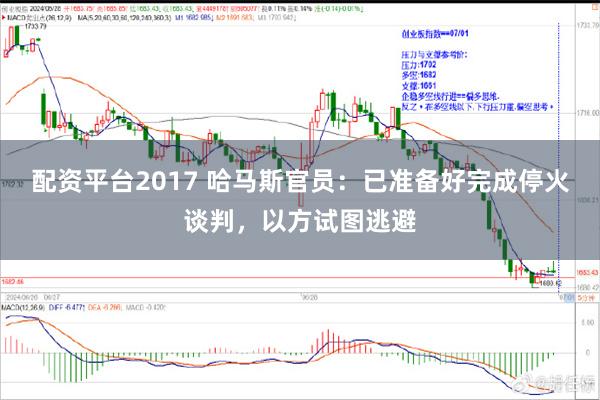 配资平台2017 哈马斯官员：已准备好完成停火谈判，以方试图逃避