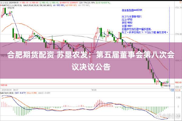 合肥期货配资 苏垦农发：第五届董事会第八次会议决议公告