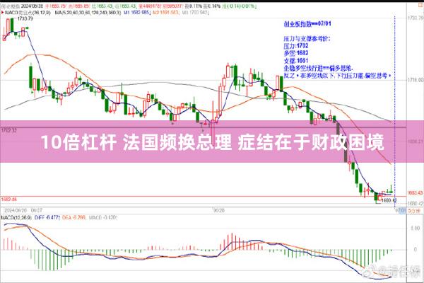 10倍杠杆 法国频换总理 症结在于财政困境