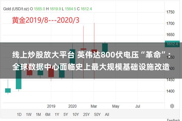 线上炒股放大平台 英伟达800伏电压“革命”:全球数据中心面临史上最大规模基础设施改造