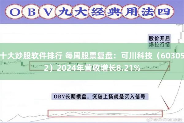十大炒股软件排行 每周股票复盘：可川科技（603052）2024年营收增长8.21%