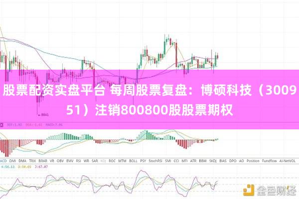 股票配资实盘平台 每周股票复盘：博硕科技（300951）注销800800股股票期权