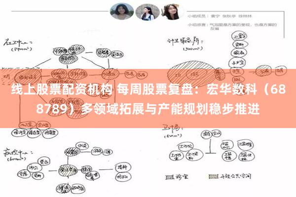 线上股票配资机构 每周股票复盘：宏华数科（688789）多领域拓展与产能规划稳步推进