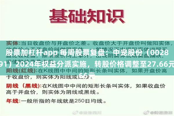股票加杠杆app 每周股票复盘：中宠股份（002891）2024年权益分派实施，转股价格调整至27.66元