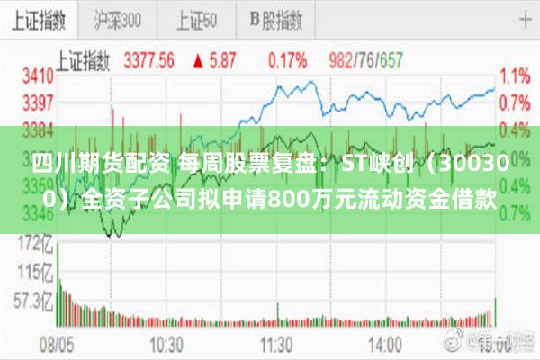四川期货配资 每周股票复盘：ST峡创（300300）全资子公司拟申请800万元流动资金借款