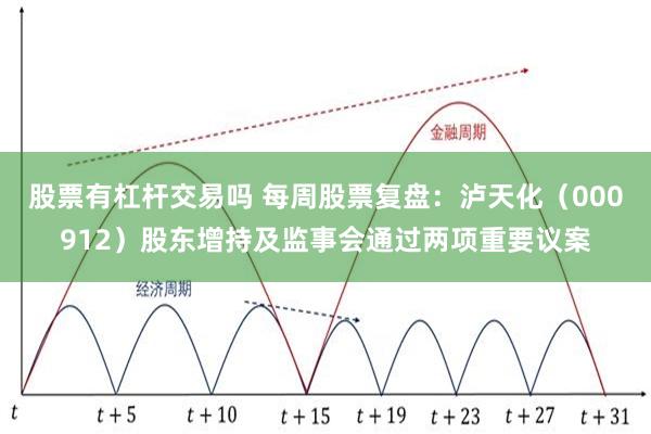 股票有杠杆交易吗 每周股票复盘：泸天化（000912）股东增持及监事会通过两项重要议案