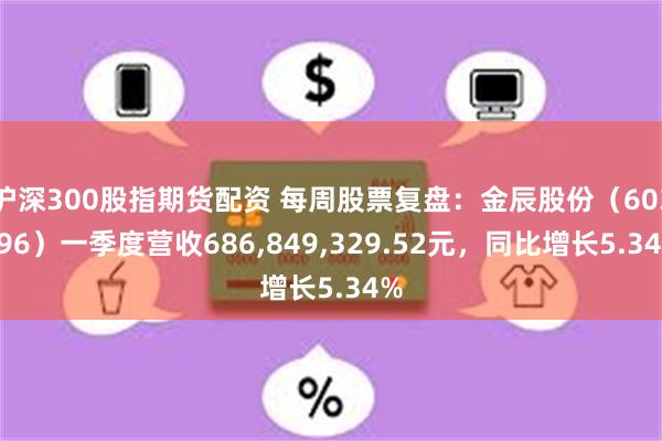 沪深300股指期货配资 每周股票复盘：金辰股份（603396）一季度营收686,849,329.52元，同比增长5.34%