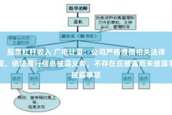 股票杠杆收入 广电计量:公司严格遵循相关法律法规,依法履行信息披露义务,不存在应披露而未披露事项