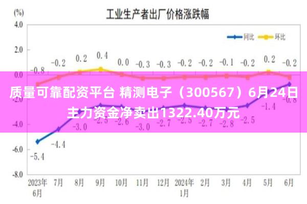 质量可靠配资平台 精测电子（300567）6月24日主力资金净卖出1322.40万元