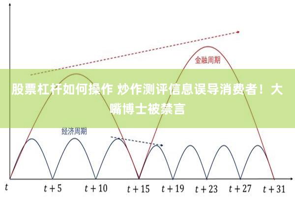 股票杠杆如何操作 炒作测评信息误导消费者!大嘴博士被禁言