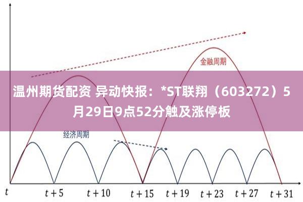 温州期货配资 异动快报：*ST联翔（603272）5月29日9点52分触及涨停板