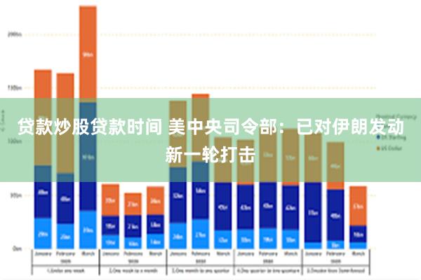 贷款炒股贷款时间 美中央司令部：已对伊朗发动新一轮打击