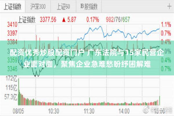 配资优秀炒股配资门户 广东法院与15家民营企业面对面，聚焦企业急难愁盼纾困解难
