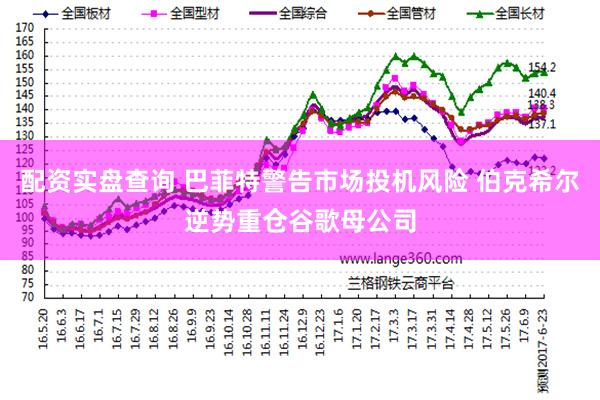 配资实盘查询 巴菲特警告市场投机风险 伯克希尔逆势重仓谷歌母公司