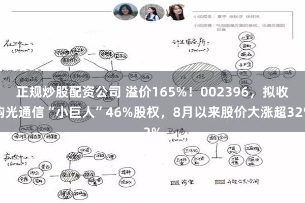 正规炒股配资公司 溢价165%！002396，拟收购光通信“小巨人”46%股权，8月以来股价大涨超32%