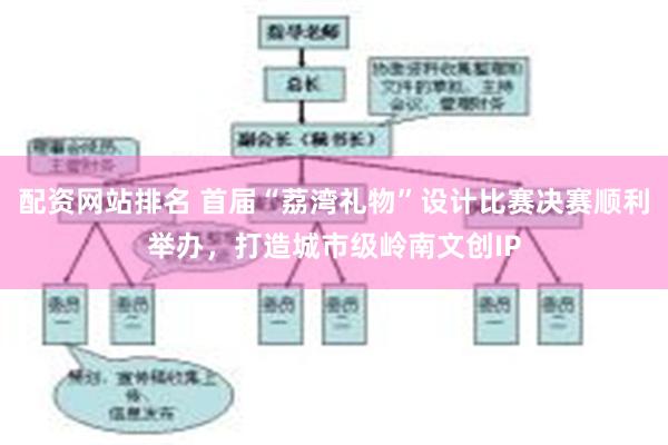配资网站排名 首届“荔湾礼物”设计比赛决赛顺利举办，打造城市级岭南文创IP