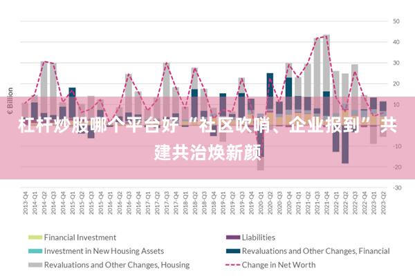 杠杆炒股哪个平台好 “社区吹哨、企业报到” 共建共治焕新颜