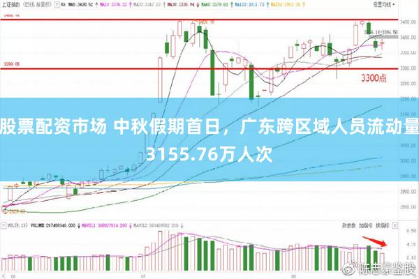 股票配资市场 中秋假期首日，广东跨区域人员流动量3155.76万人次