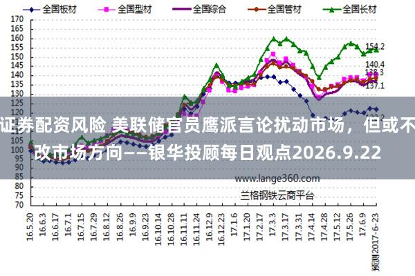 证券配资风险 美联储官员鹰派言论扰动市场,但或不改市场方向——银华投顾每日观点2026.9.22
