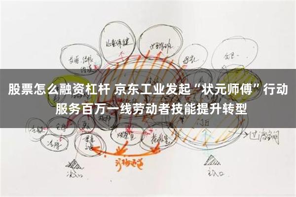 股票怎么融资杠杆 京东工业发起“状元师傅”行动  服务百万一线劳动者技能提升转型