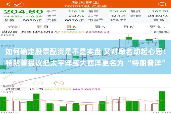 如何确定股票配资是不是实盘 又对命名动起心思！特朗普提议把太平洋或大西洋更名为 “特朗普洋”